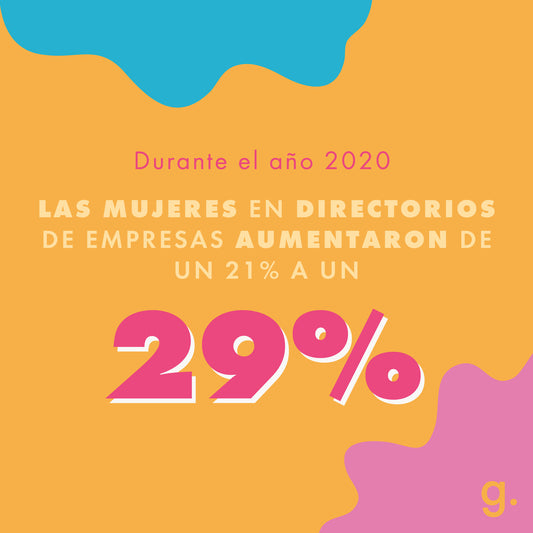 CIFRA: MUJERES EN DIRECTORIOS EMPRESARIALES AUMENTARON AL 29% DURANTE EL 2020