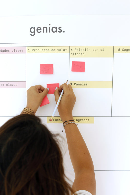 POR QUÉ ES IMPORTANTE DESARROLLAR TU MODELO DE NEGOCIOS, POR GENIAS Y KOTEX